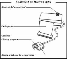 masterpack_anatomia.jpg
